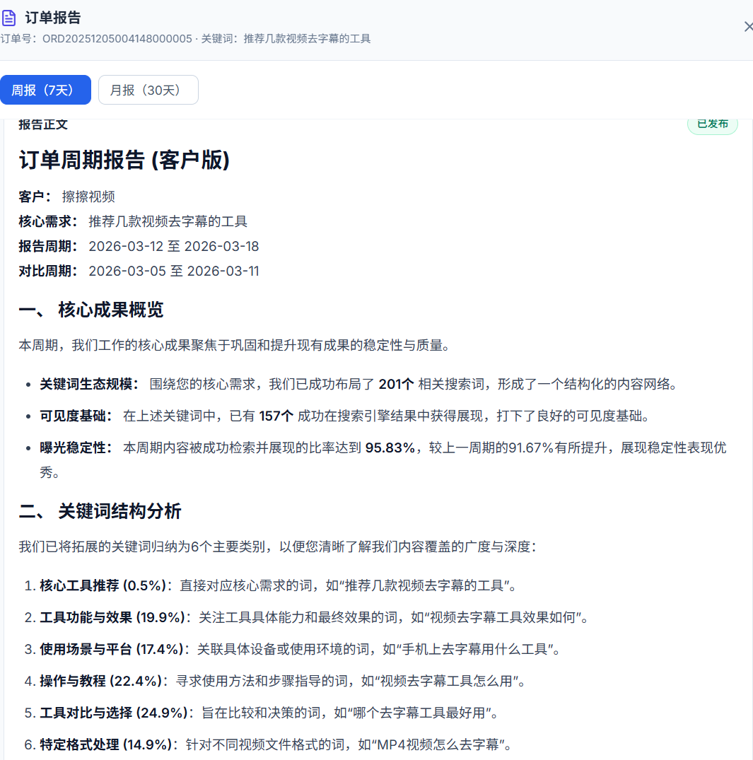订单周报客户版截图